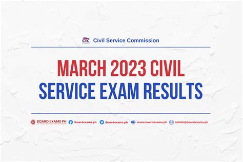 csc exam result 2024|March 2024 Civil Service Exam (CSE) Results are out on May 9, .